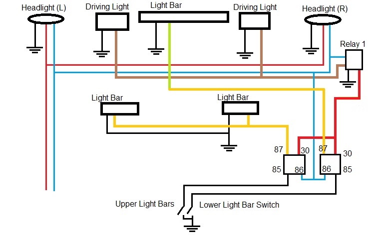Wiring diagram for spotlights nissan navara #3