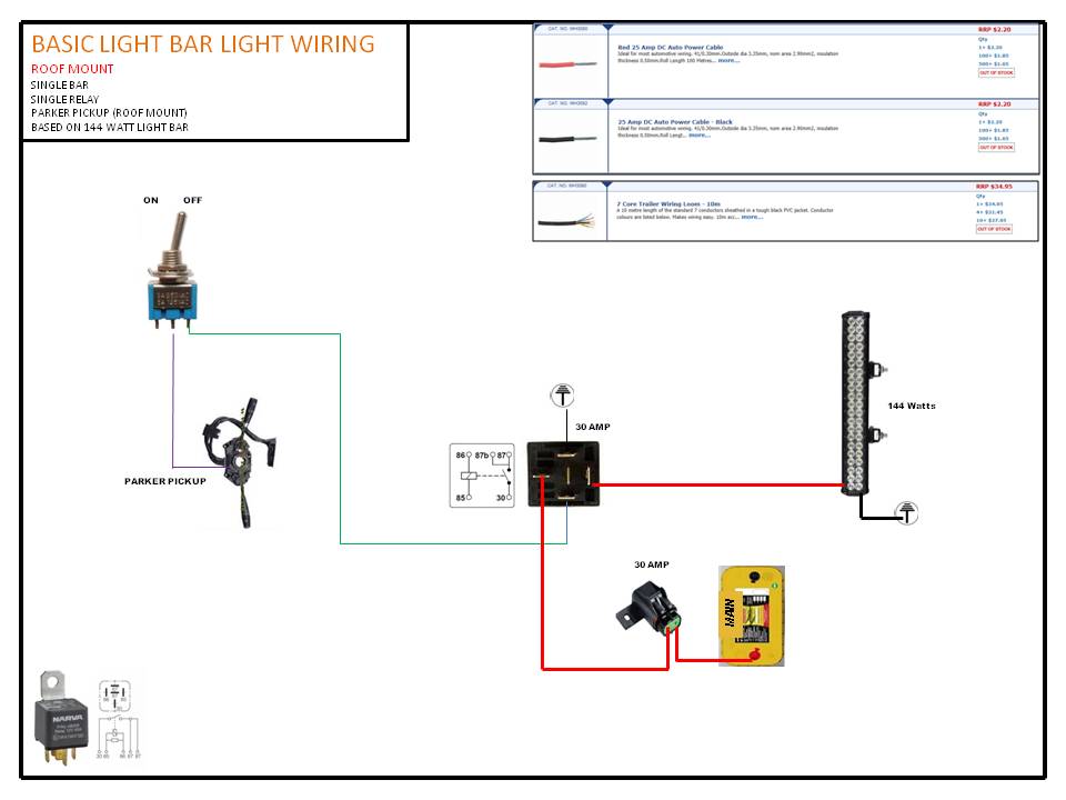 Nissan Navara D22 Headlight Wiring Diagram - Wiring Diagram