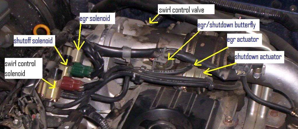 Nissan navara zd30 engine problems #6